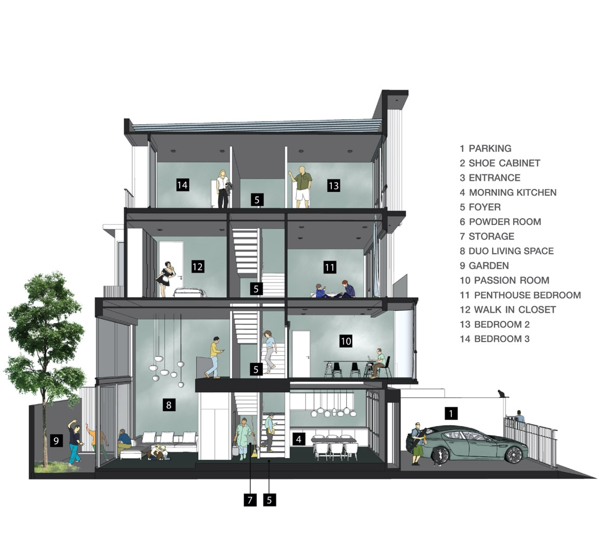 Side Plan